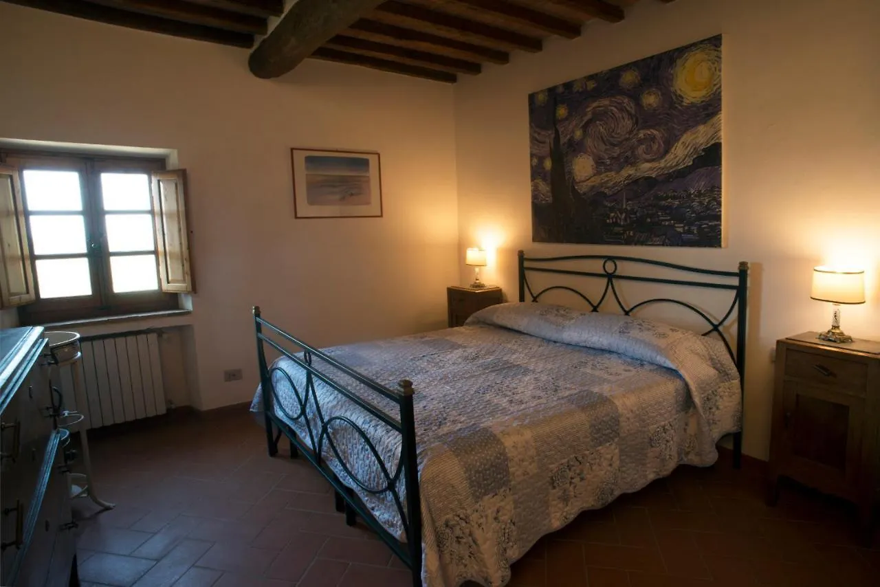 Le Poggiòle B&B Fiano  Italia