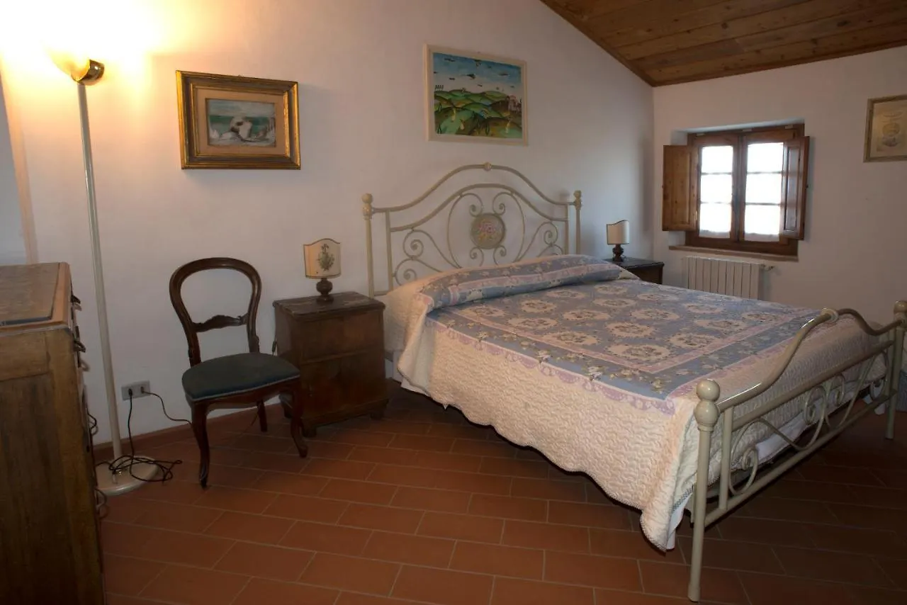 Le Poggiòle B&B Fiano  Italia