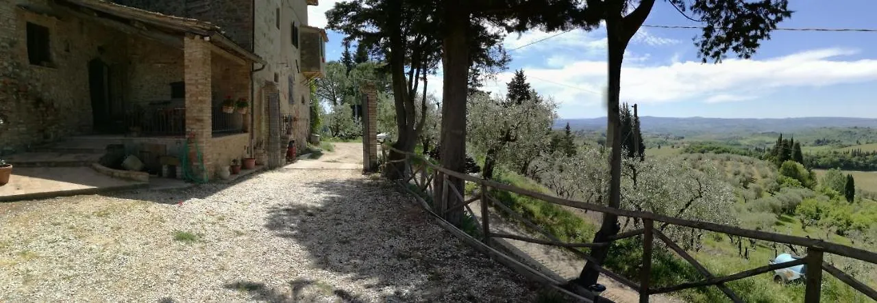 Le Poggiòle B&B Fiano