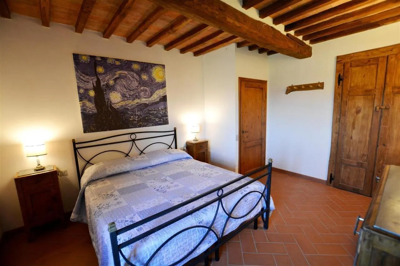 Bed & Breakfast Le Poggiòle B&B Fiano  Italia