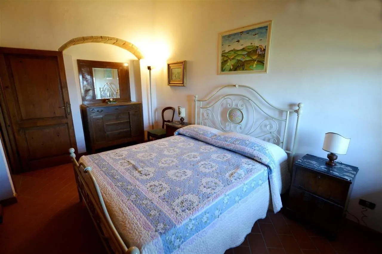 Le Poggiole B&B Fiano  0*, Fiano (Piedmont)